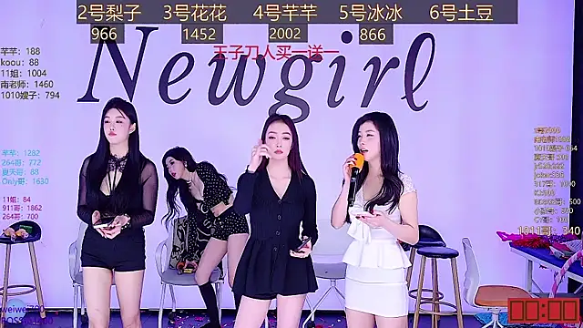 NEW-girl520 online show from 15, 1, 2025