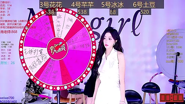 NEW-girl520 online show from 22, 1, 2025