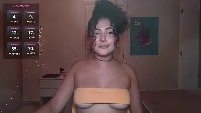 ann4montez  online show from 29, 1, 2025