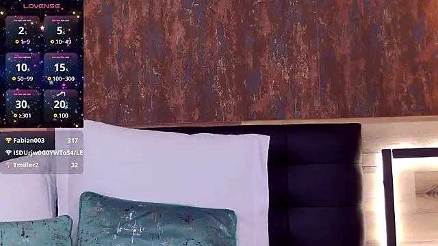 MarySinn online show from 1, 12, 2024