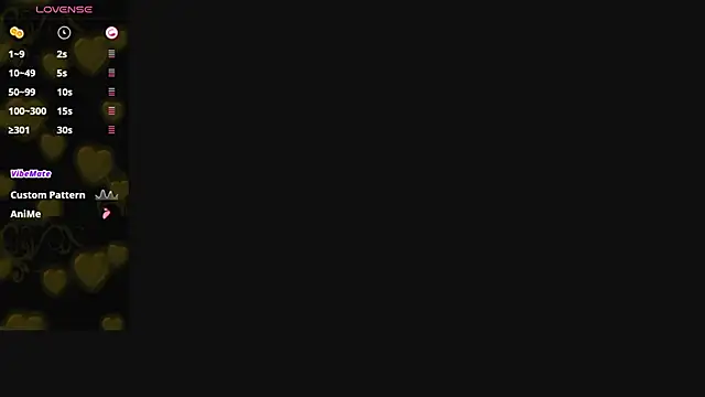 ariadna dawson7 online show from 19, 12, 2024