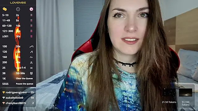 Naughty Annn online show from 3, 8, 2026