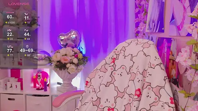 Snapshot of Coconut_Mia chatting on 5, 2, 2026 Coconut Mia online show from 5, 2, 2026