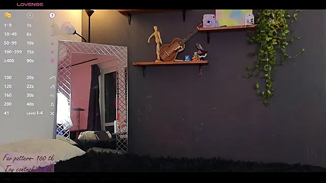 alicekiit online show from 8, 1, 2025