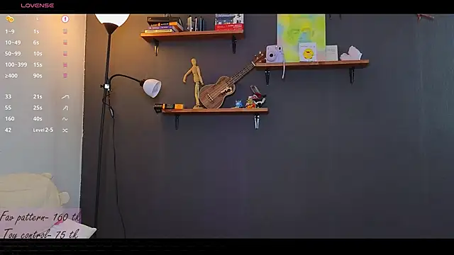 alicekiit online show from 15, 3, 2025