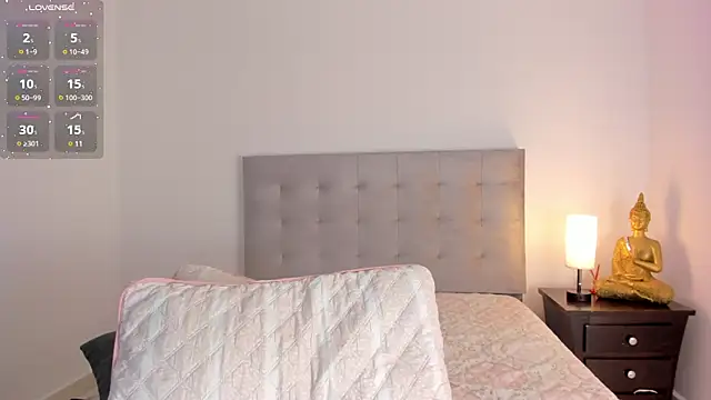 Antonellaa Gomez online show from 3, 2, 2025