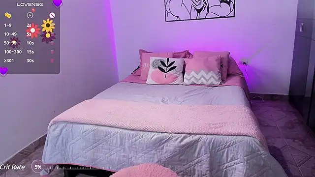 Tinylottie online show from 24, 1, 2025