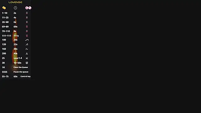 santyago taylor online show from 11, 12, 2024