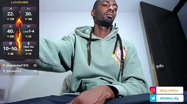 Malkon Big online show from 10, 2, 2025