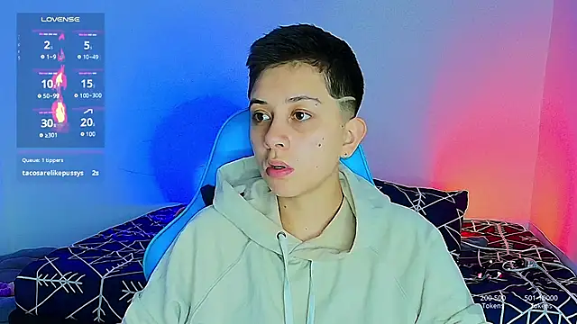 aron wi online show from 5, 2, 2025