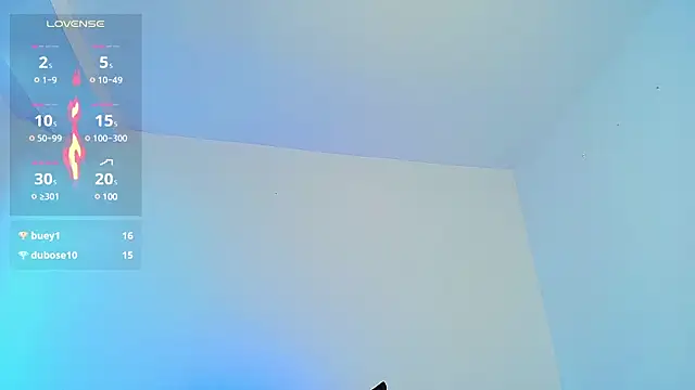 aron wi online show from 3, 3, 2025