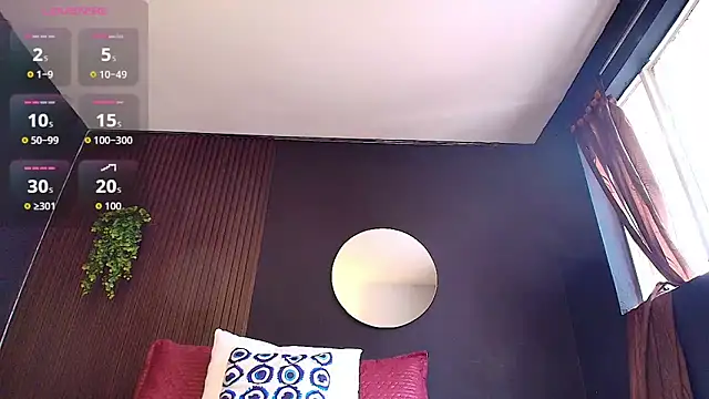 Aaron Jassell1 online show from 21, 10, 2025