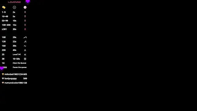 Snapshot of EAT_TWINKS chatting on 23, 2, 2025 EAT TWINKS online show from 23, 2, 2025