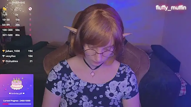 Snapshot of Fluffy_muffin_ chatting on 17, 1, 2025 Fluffy muffin online show from 17, 1, 2025