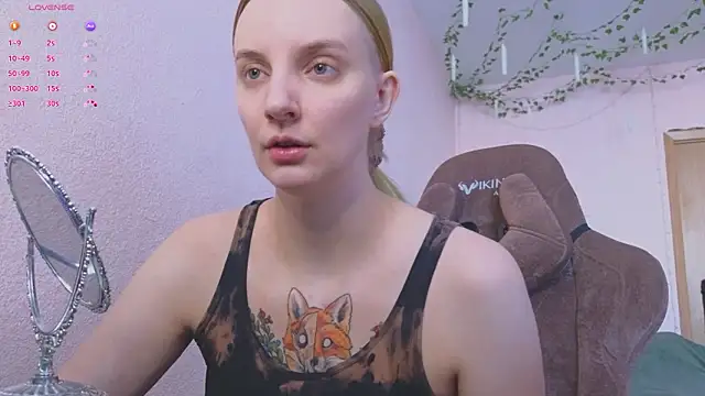 Snapshot of Fluffy_muffin_ chatting on 7, 3, 2026 Fluffy muffin online show from 7, 3, 2026