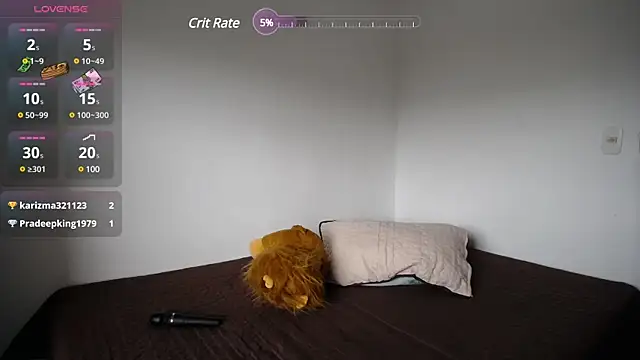 Sofiiaa Cooper online show from 4, 2, 2025