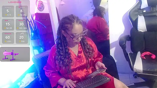 PervertedMature online show from 30, 4, 2026