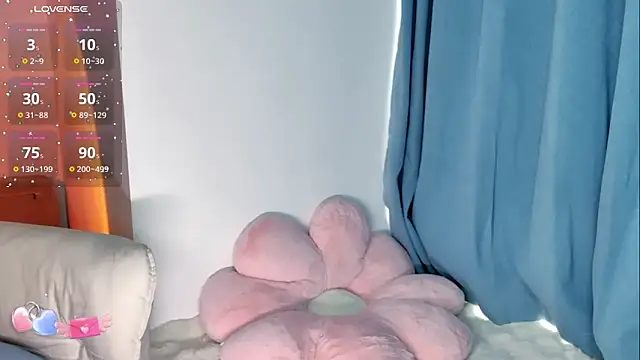 Snapshot of Ailisha66 chatting on 1, 2, 2026 Ailisha66 online show from 1, 2, 2026