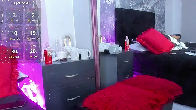 Snapshot of AuroraRojas chatting on 3, 2, 2025 AuroraRojas online show from 3, 2, 2025