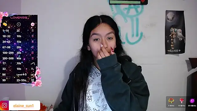 elaine sun online show from 20, 2, 2025