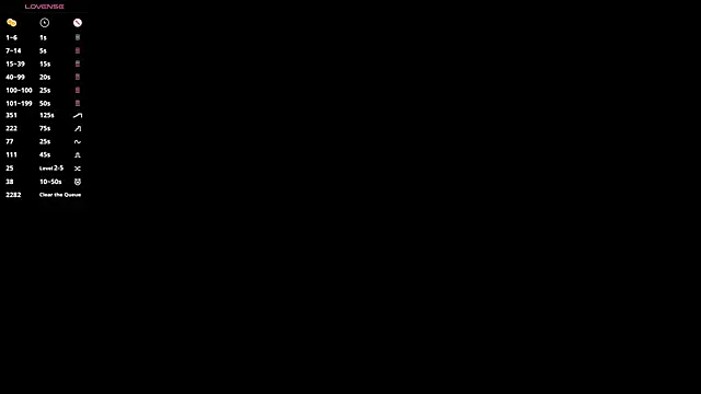 Snapshot of DawnGammell chatting on 7, 2, 2025 DawnGammell online show from 7, 2, 2025