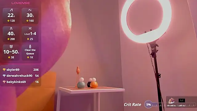 Snapshot of Sophiaa_sensual chatting on 3, 2, 2026 Sophiaa sensual online show from 3, 2, 2026