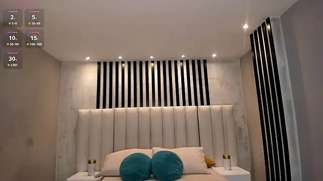 Snapshot of AllisonRogersX chatting on 7, 7, 2026 AllisonRogersX online show from 7, 7, 2026