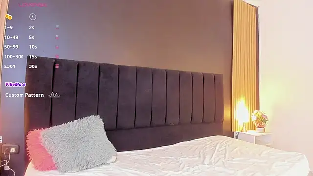 Snapshot of sweetsofia18 chatting on 18, 12, 2025 sweetsofia18 online show from 18, 12, 2025