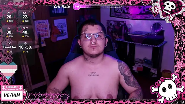 masterkevinftm online show from 28, 7, 2026