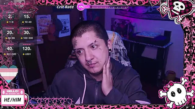 masterkevinftm online show from 6, 8, 2026