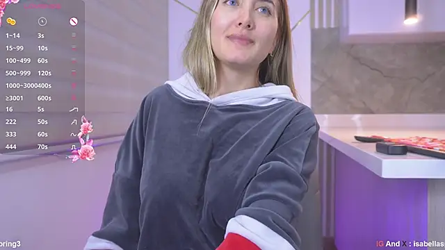 b3llaspringg online show from 20, 1, 2025