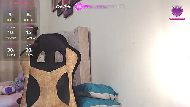 Samary thomas online show from 25, 1, 2025