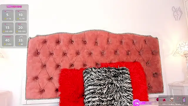 Snapshot of amberlitle chatting on 5, 3, 2025 amberlitle online show from 5, 3, 2025