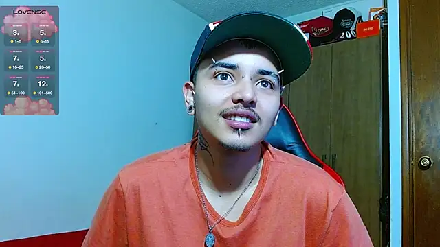 Hgp3riodictabl3 online show from 20, 2, 2026