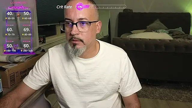 Snapshot of TheConfidentialClub chatting on 20, 1, 2025 TheConfidentialClub online show from 20, 1, 2025