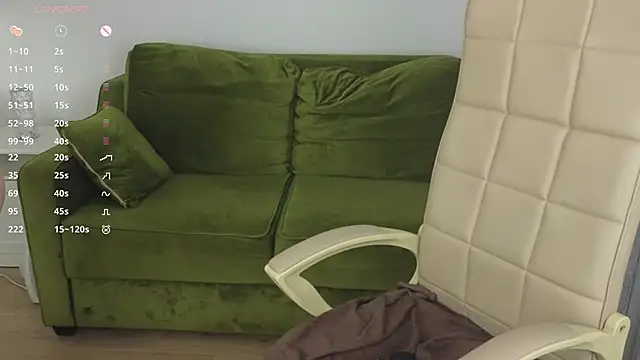  candy  sweet   online show from 2, 2, 2025