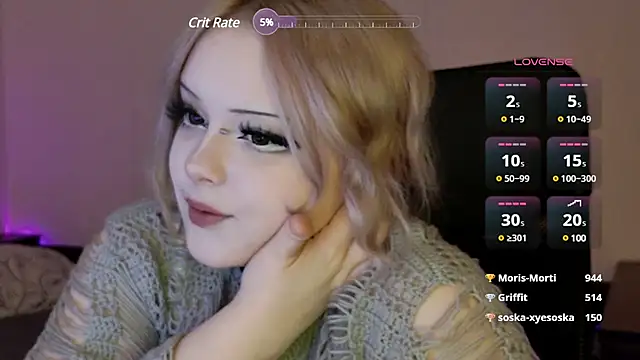 Electro doll online show from 19, 3, 2025