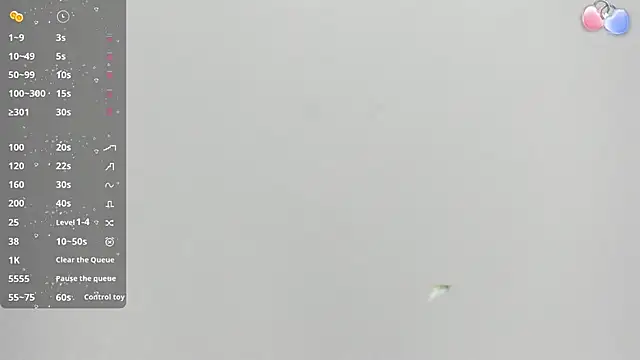 alana rossetti online show from 3, 11, 2025