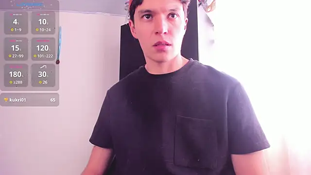 Mastrangelo xxx online show from 21, 3, 2025