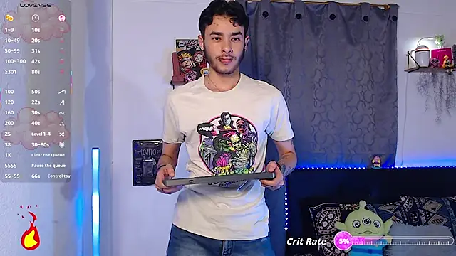 kyle clint07 online show from 4, 5, 2026