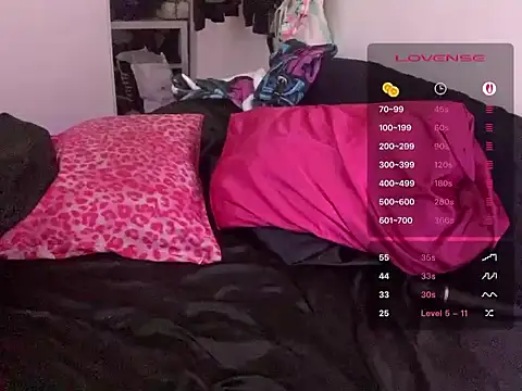 ChrryFoxx online show from 18, 7, 2026