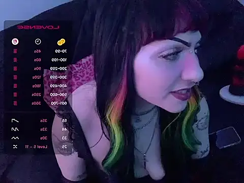 ChrryFoxx online show from 9, 8, 2026