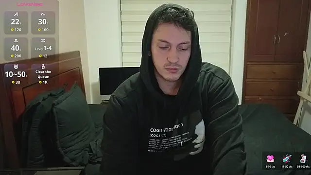 hardaftercum online show from 4, 5, 2026