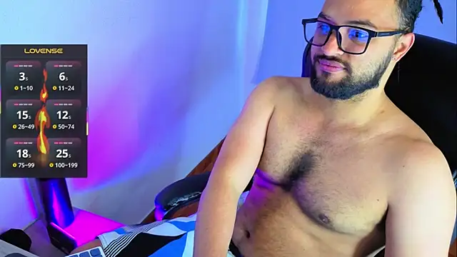 Ernesto-Rodriguez82 online show from 9, 5, 2026