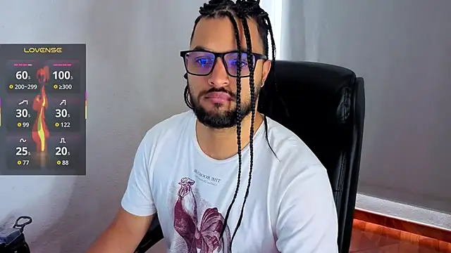 Ernesto-Rodriguez82 online show from 5, 7, 2026