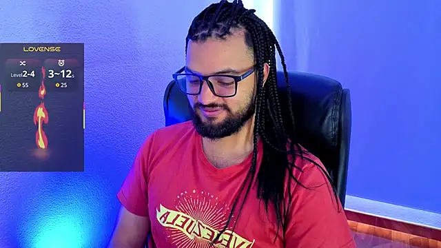 Ernesto-Rodriguez82 online show from 8, 7, 2026