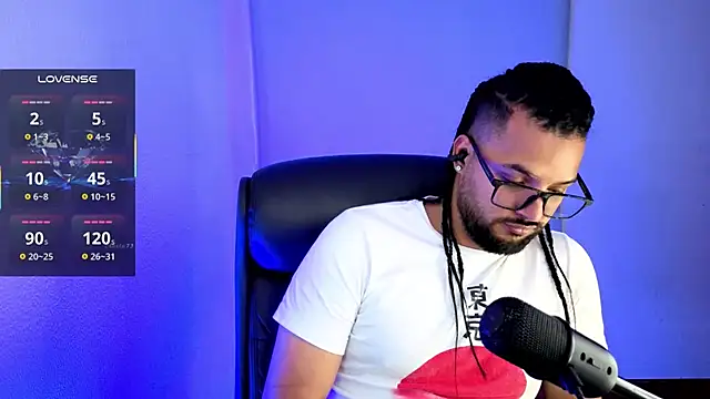 Ernesto-Rodriguez82 online show from 28, 7, 2026