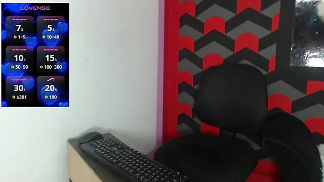 Penelope Sweet2 online show from 21, 10, 2025