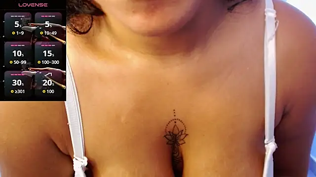 candyhot tk online show from 3, 2, 2026