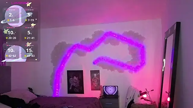 larah uwu online show from 18, 1, 2026